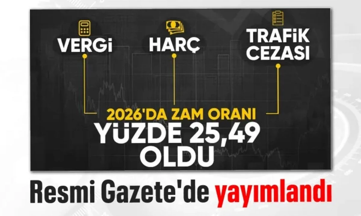2026'da zam oranı Yüzde 25.,49 oldu: Resmi Gazete'de yayımlandı 