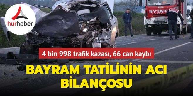 Bayram tatilinin acı bilançosu: 4 bin 998 trafik kazası, 66 can kaybı